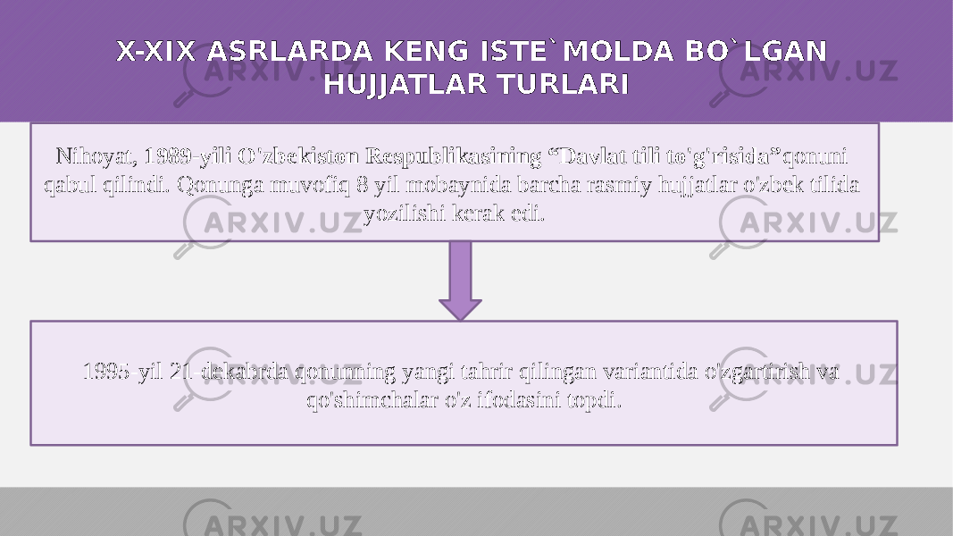 X-XIX ASRLARDA KENG ISTE`MOLDA BO`LGAN HUJJATLAR TURLARI Nihoyat, 1989-yili O&#39;zbekiston Respublikasining “Davlat tili to&#39;g&#39;risida” qonuni qabul qilindi. Qonunga muvofiq 8 yil mobaynida barcha rasmiy hujjatlar o&#39;zbek tilida yozilishi kerak edi. 1995-yil 21-dekabrda qonunning yangi tahrir qilingan variantida o&#39;zgartirish va qo&#39;shimchalar o&#39;z ifodasini topdi. 