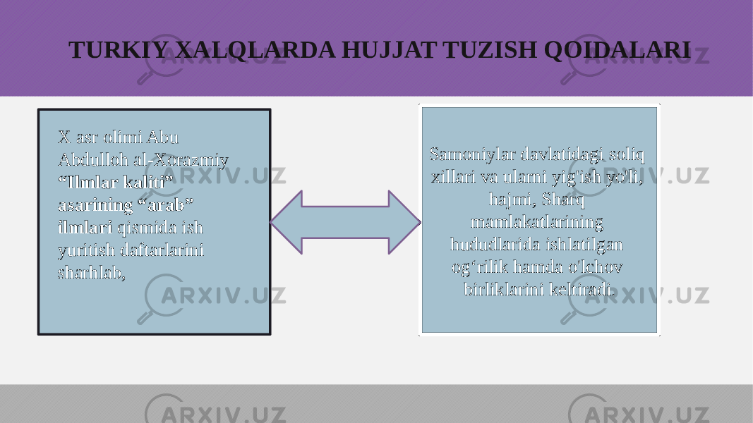 TURKIY XALQLARDA HUJJAT TUZISH QOIDALARI Samoniylar davlatidagi soliq xillari va ularni yig&#39;ish yo&#39;li, hajmi, Sharq mamlakatlarining hududlarida ishlatilgan og‘rilik hamda o&#39;lchov birliklarini keltiradi . X asr olimi Abu Abdulloh al-Xorazmiy “Ilmlar kaliti” asarining “arab” ilmlari qismida ish yuritish daftarlarini sharhlab, 