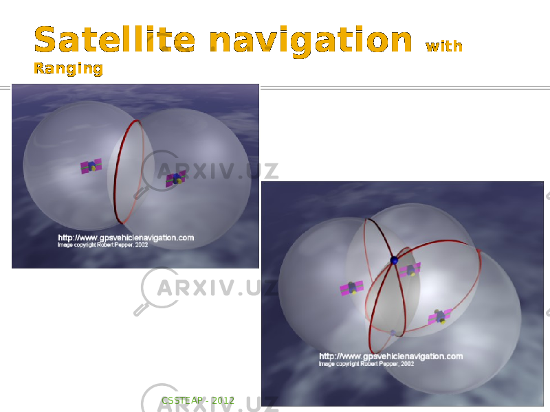 Satellite navigation with Ranging CSSTEAP - 2012 11 