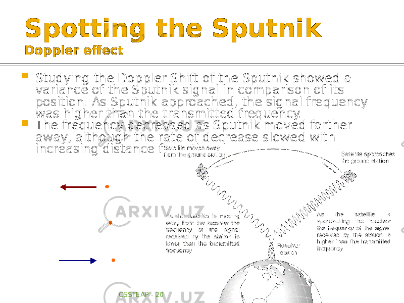 Spotting the Sputnik Doppler effect  Studying the Doppler Shift of the Sputnik showed a variance of the Sputnik signal in comparison of its position. As Sputnik approached, the signal frequency was higher than the transmitted frequency.  The frequency decreased as Sputnik moved farther away, although the rate of decrease slowed with increasing distance from the observers. CSSTEAP - 2012 17 