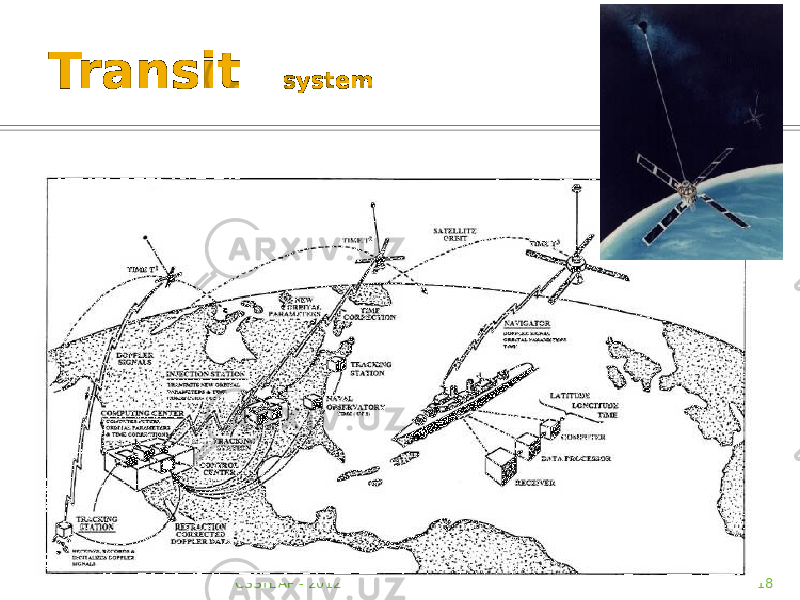 Transit system CSSTEAP - 2012 18 