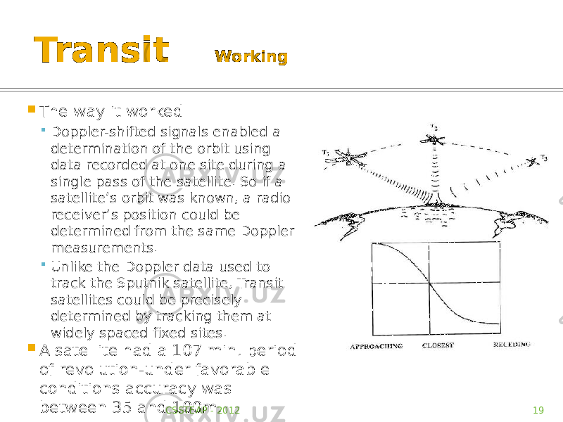 Transit Working  The way it worked  Doppler-shifted signals enabled a determination of the orbit using data recorded at one site during a single pass of the satellite. So if a satellite’s orbit was known, a radio receiver’s position could be determined from the same Doppler measurements.  Unlike the Doppler data used to track the Sputnik satellite, Transit satellites could be precisely determined by tracking them at widely spaced fixed sites.  A satellite had a 107 min. period of revolution-under favorable conditions accuracy was between 35 and 100m. CSSTEAP - 2012 19 