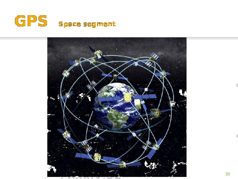 GPS Space segment CSSTEAP - 2012 30 