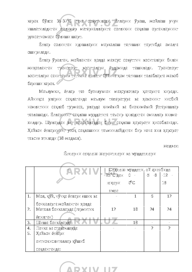 керак бўлса 35-37 0 С гача совутилади. Ёғларни ўраш, жойлаш учун ишлатиладиган полимер материалларига соғликни сақлаш органларнинг рухсатномаси бўлиши шарт. Ёғлар солинган идишларни маркалаш тегишли тартибда амалга оширилади. Ёғлар ўралган, жойланган ҳолда махсус совутгич воситалари билан жиҳозланган транспорт воситалари ёрдамида ташилади. Транспорт воситалари санитария-гигиена ҳолати бўйича ҳам тегишли талабларга жавоб бериши керак. Маълумки, ёғлар тез бузилувчан маҳсулотлар қаторига киради. Айниқса уларни сақлаганда маълум тепература ва ҳавонинг нисбий намлигини сақлаб турмаса, уларда кимёвий ва биокимёвий ўзгаришлар тезлашади. Ёғларнинг сақлаш муддатига таъсир қиладиган омиллар хилма- хилдир. Шулардан энг асосийлардан бири сақлаш ҳарорати ҳисобланади. Ҳайвон ёғларининг узоқ сақлашини таъминлайдиган бир неча хил ҳарорат тавсия этилади (38-жадвал). жадвал Ёғларни сақлаш шароитлари ва муддатлари ғ Сақлаш муддати, ой ҳисобида +25 0 С дан юқори эмас 0 - 6 0 С -5  -8 -12  - 18 1. Мол, қўй, чўчқа ёғлари яшик ва бочкаларга жойланган ҳолда - 1 6 12 2. Металл банкаларда (гермитик ёпилган) 12 18 24 24 3. Шиша банкаларда - 18 - - 4. Пачка ва стаканларда - - 2 2 5. Ҳайвон ёғлари антиокислителлар қўшиб сақланганда: 