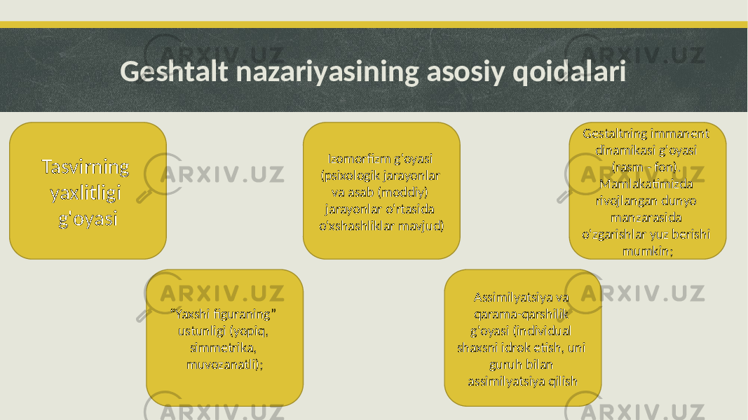 Geshtalt nazariyasining asosiy qoidalari Tasvirning yaxlitligi g&#39;oyasi Izomorfizm g&#39;oyasi (psixologik jarayonlar va asab (moddiy) jarayonlar o&#39;rtasida o&#39;xshashliklar mavjud) Gestaltning immanent dinamikasi g&#39;oyasi (rasm - fon). Mamlakatimizda rivojlangan dunyo manzarasida o&#39;zgarishlar yuz berishi mumkin; “ Yaxshi figuraning” ustunligi (yopiq, simmetrika, muvozanatli); Assimilyatsiya va qarama-qarshilik g&#39;oyasi (individual shaxsni idrok etish, uni guruh bilan assimilyatsiya qilish 