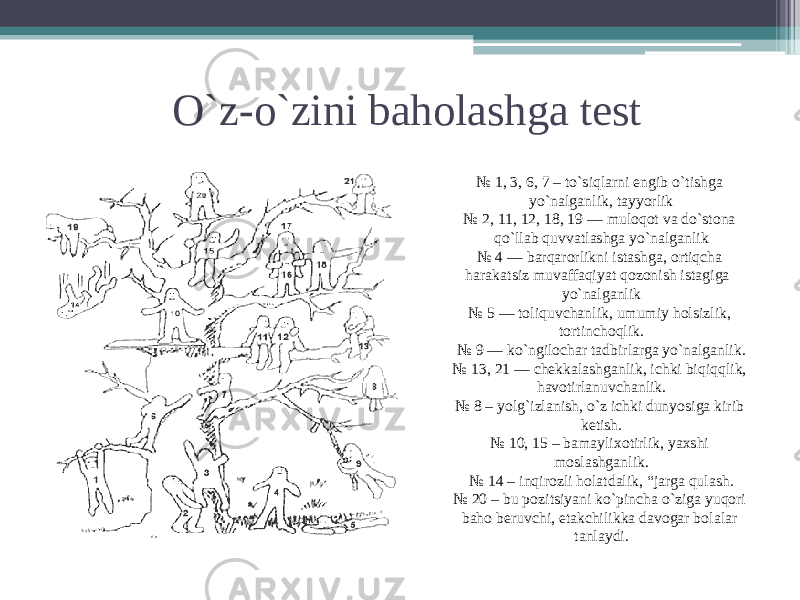 O`z-o`zini baholashga test № 1, 3, 6, 7 – to`siqlarni engib o`tishga yo`nalganlik, tayyorlik № 2, 11, 12, 18, 19 — muloqot va do`stona qo`llab quvvatlashga yo`nalganlik № 4 — barqarorlikni istashga, ortiqcha harakatsiz muvaffaqiyat qozonish istagiga yo`nalganlik № 5 — toliquvchanlik, umumiy holsizlik, tortinchoqlik. № 9 — ko`ngilochar tadbirlarga yo`nalganlik. № 13, 21 — chekkalashganlik, ichki biqiqqlik, havotirlanuvchanlik. № 8 – yolg`izlanish, o`z ichki dunyosiga kirib ketish. № 10, 15 – bamaylixotirlik, yaxshi moslashganlik. № 14 – inqirozli holatdalik, “jarga qulash. № 20 – bu pozitsiyani ko`pincha o`ziga yuqori baho beruvchi, etakchilikka davogar bolalar tanlaydi. 