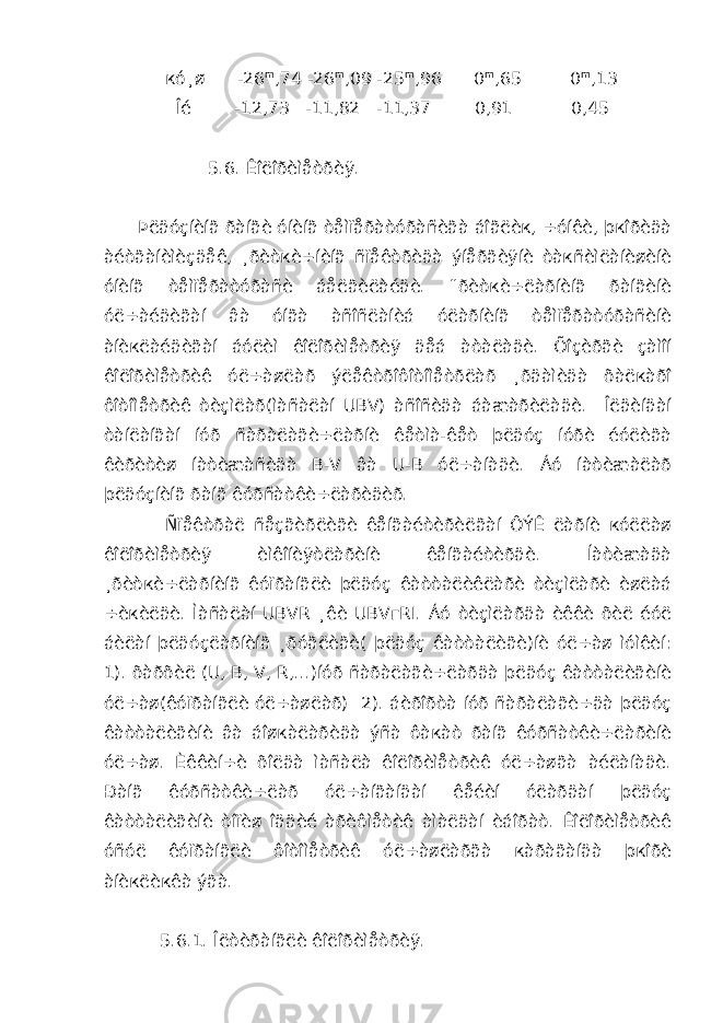  кó¸ø -26 m ,74 -26 m ,09 -25 m ,96 0 m ,65 0 m ,13 Îé -12,73 -11,82 -11,37 0,91 0,45 5.6. Êîëîðèìåòðèÿ. Þëäóçíèíã ðàíãè óíèíã òåìïåðàòóðàñèãà áîãëèк, ÷óíêè, þкîðèäà àéòãàíèìèçäåê, ¸ðèòкè÷íèíã ñïåêòðèäà ýíåðãèÿíè òàкñèìëàíèøèíè óíèíã òåìïåðàòóðàñè áåëãèëàéäè. ¨ðèòкè÷ëàðíèíã ðàíãèíè óë÷àéäèãàí âà óíãà àñîñëàíèá óëàðíèíã òåìïåðàòóðàñèíè àíèкëàéäèãàí áóëèì êîëîðèìåòðèÿ äåá àòàëàäè. Õîçèðãè çàìîí êîëîðèìåòðèê óë÷àøëàð ýëåêòðîôîòîìåòðëàð ¸ðäàìèäà õàëкàðî ôîòîìåòðèê òèçìëàð(ìàñàëàí UBV) àñîñèäà áàæàðèëàäè. Îëäèíäàí òàíëàíãàí íóð ñàðàëàãè÷ëàðíè êåòìà-êåò þëäóç íóðè éóëèãà êèðèòèø íàòèæàñèäà B-V âà U-B óë÷àíàäè. Áó íàòèæàëàð þëäóçíèíã ðàíã êóðñàòêè÷ëàðèäèð. Ñïåêòðàë ñåçãèðëèãè êåíãàéòèðèëãàí ÔÝÊ ëàðíè кóëëàø êîëîðèìåòðèÿ èìêîíèÿòëàðèíè êåíãàéòèðäè. Íàòèæàäà ¸ðèòкè÷ëàðíèíã êóïðàíãëè þëäóç êàòòàëèêëàðè òèçìëàðè èøëàá ÷èкèëäè. Ìàñàëàí UBVR ¸êè UBVгRI. Áó òèçìëàðäà èêêè õèë éóë áèëàí þëäóçëàðíèíã ¸ðóãëèãè( þëäóç êàòòàëèãè)íè óë÷àø ìóìêèí: 1). õàðõèë (U, B, V, R,...)íóð ñàðàëàãè÷ëàðäà þëäóç êàòòàëèãèíè óë÷àø(êóïðàíãëè óë÷àøëàð) 2). áèðîðòà íóð ñàðàëàãè÷äà þëäóç êàòòàëèãèíè âà áîøкàëàðèäà ýñà ôàкàò ðàíã êóðñàòêè÷ëàðèíè óë÷àø. Èêêèí÷è õîëäà ìàñàëà êîëîðèìåòðèê óë÷àøãà àéëàíàäè. Ðàíã êóðñàòêè÷ëàð óë÷àíãàíäàí êåéèí óëàðäàí þëäóç êàòòàëèãèíè òîïèø îääèé àðèôìåòèê àìàëäàí èáîðàò. Êîëîðèìåòðèê óñóë êóïðàíãëè ôîòîìåòðèê óë÷àøëàðãà кàðàãàíäà þкîðè àíèкëè к êà ýãà. 5.6.1. Îëòèðàíãëè êîëîðèìåòðèÿ. 