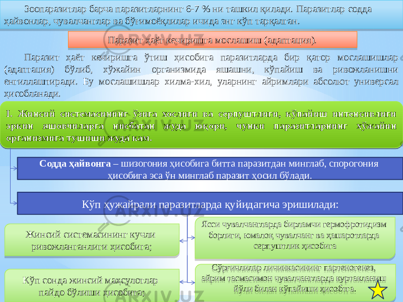 Зоопаразитлар барча паразитларнинг 6-7 % ни ташкил қилади. Паразитлар содда ҳайвонлар, чувалчанглар ва бўғимоёқлилар ичида энг кўп тарқалган. Паразит ҳаёт кечиришга мослашиш (адаптация). Паразит ҳаёт кечиришга ўтиш ҳисобига паразитларда бир қатор мослашишлар (адаптация) бўлиб, хўжайин организмида яшашни, кўпайиш ва ривожланишни енгиллаштиради. Бу мослашишлар хилма-хил, уларнинг айримлари абсолют универсал ҳисобланади. I. Жинсий системасининг ўзига хослиги ва серпуштлиги, кўпайиш интенсивлиги эркин яшовчиларга нисбатан жуда юқори, чунки паразитларнинг хўжайин организмига тушиши жуда кам. Содда ҳайвонга – шизогония ҳисобига битта паразитдан минглаб, спорогония ҳисобига эса ўн минглаб паразит ҳосил бўлади. Кўп ҳужайрали паразитларда қуйидагича эришилади: Жинсий системасининг кучли ривожланганлиги ҳисобига; Кўп сонда жинсий маҳсулотлар пайдо бўлиши ҳисобига; Ясси чувалчангларда бирламчи гермофротидизм борлиги, юмалоқ чувалчанг ва ҳашаротларда серпуштлик ҳисобига Cўрғичлилар личинкасининг партеногенез, айрим тасмасимон чувалчангларда куртакланиш йўли билан кўпайиши ҳисобтга. 390E0E14 0B040C 03 361301 380409 120411 3E 05 3D1814 14 3F 17 11 40 040C 0C 