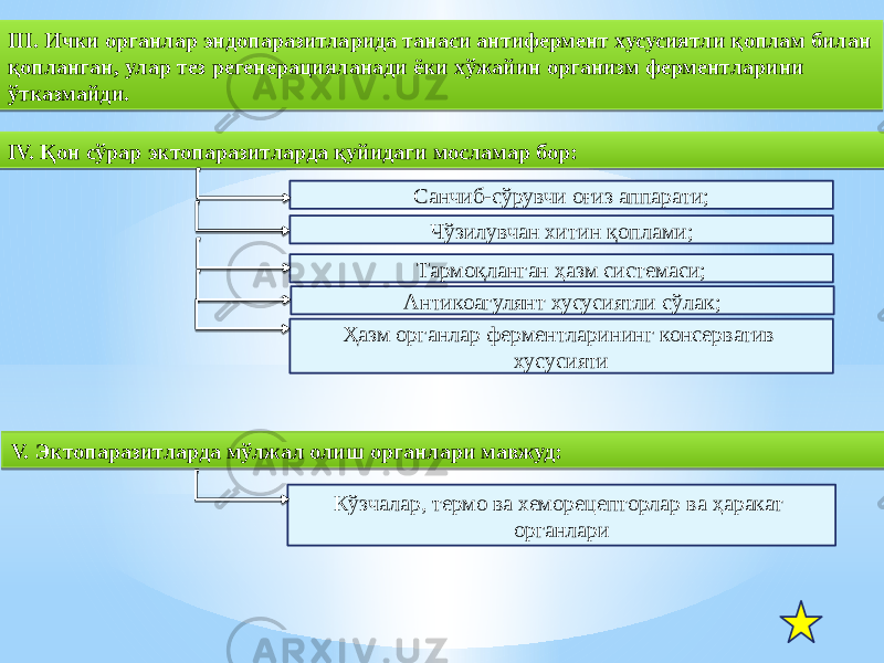 III. Ички органлар эндопаразитларида танаси антифермент хусусиятли қоплам билан қопланган, улар тез регенерацияланади ёки хўжайин организм ферментларини ўтказмайди. IV. Қон сўрар эктопаразитларда қуйидаги мосламар бор: Санчиб-сўрувчи оғиз аппарати; Чўзилувчан хитин қоплами; Тармоқланган ҳазм системаси; Антикоагулянт хусусиятли сўлак; Ҳазм органлар ферментларининг консерватив хусусияти V. Эктопаразитларда мўлжал олиш органлари мавжуд: Кўзчалар, термо ва хеморецепторлар ва ҳаракат органлари363636 28 1E 363A 3A 