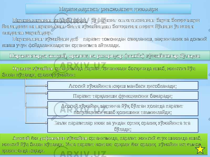 Паразитларнинг ривожланиш цикллари Паразитларнинг ҳаётий цикли – бу паразит онтогенезининг барча босқичлари йиғиндиси ва паразитнинг битта хўжайиндан бошқасига юқиш йўлини ўз ичига оладиган жараёндир. Паразитнинг хўжайини деб – паразит томонидан озиқланиш, вақтинчалик ва доимий яшаш учун фойдаланиладиган организмга айтилади. Оралиқ хўжайин организмида паразит личинкали босқичида яшаб, жинссиз йўл билан кўпаяди, оралиқ хўжайин: Асосий хўжайинга юқиш манбаси ҳисобланади; Паразит тарқалиши функциясини бажаради; Асосий хўжайин вақтинча йўқ бўлган ҳолатда паразит популяцияси яшаб қолишини таъминлайди; Баъзи паразитлар икки ва ундан ортиқ оралиқ хўжайинга эга бўлади; Асосий ёки дефенитив хўжайин организмида, паразит жинсий етук шаклида яшаб, жинсий йўл билан кўпаяди. Унга паразит контакт орқали ёки оралиқ хўжайин истеъмол қилинганда юқади. Паразитларда асосий, оралиқ ва резервуар (манба) хўжайинлар бўлади:03 290403 0E051504 17 3D 0A 1D18 0E 1B 26 02 