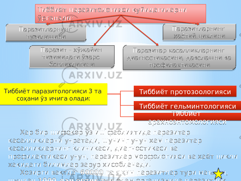 Тиббиёт паразитологияси қуйидагиларни ўрганади: Тиббиёт паразитологияси 3 та соҳани ўз ичига олади: Тиббиёт протозоологияси Тиббиёт гельминтологияси Тиббиёт арахноэнтомологиясиПаразитларнинг тузилишини Паразит – хўжайин тизимидаги ўзаро боғлиқлигини Паразитар касалликларнинг диагностикасини, даволашни ва профилактикасини Паразитларнинг ҳаётий циклини Ҳар бир шифокор ўз иш фаолиятида паразитар касалликларни учратади, шунинг учун ҳам паразитар касалликларнинг клиникаси, диагностикаси ва профилактикаси учун, паразитлар морфологияси ва ҳаёт цикли хақидаги билимлар зарур ҳисобланади. Ҳозирги вақтда 60000 га яқин паразитлар тури маълум, шундан 1000 дан ортиқ тур одам организмида паразитлик қилади.1F05 13 1F051616 110710 1F05 1F05 1F 02 01 06 01 0605 1607 01 1A 23 01 10 