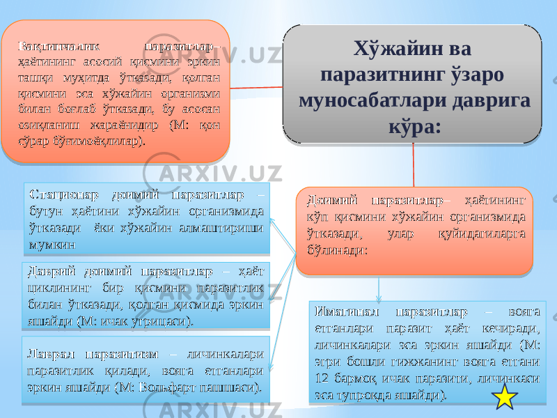 Хўжайин ва паразитнинг ўзаро муносабатлари даврига кўра:Вақтинчалик паразитлар – ҳаётининг асосий қисмини эркин ташқи муҳитда ўтказади, қолган қисмини эса хўжайин организми билан боғлаб ўтказади, бу асосан озиқланиш жараёнидир (М: қон сўрар бўғимоёқлилар). Доимий паразитлар – ҳаётининг кўп қисмини хўжайин организмида ўтказади, улар қуйидагиларга бўлинади:Стационар доимий паразитлар – бутун ҳаётини хўжайин организмида ўтказади ёки хўжайин алмаштириши мумкин Даврий доимий паразитлар – ҳаёт циклининг бир қисмини паразитлик билан ўтказади, қолган қисмида эркин яшайди (М: ичак угрицаси). Лаврал паразитизм – личинкалари паразитлик қилади, вояга етганлари эркин яшайди (М: Вольфарт пашшаси). Имагинал паразитлар – вояга етганлари паразит ҳаёт кечиради, личинкалари эса эркин яшайди (М: эгри бошли гижжанинг вояга етгани 12 бармоқ ичак паразити, личинкаси эса тупроқда яшайди).27 16 0D1C0B 09 2E 2F0A 0B 08 26 17 0E 11 2F 2F0A 20 1808 17 30 2F0A 17 1808 091C 2F 2F0A 21 17 24 31 2F0A 14 31 22 2F0A 1F 1007 31 011D0A 31 