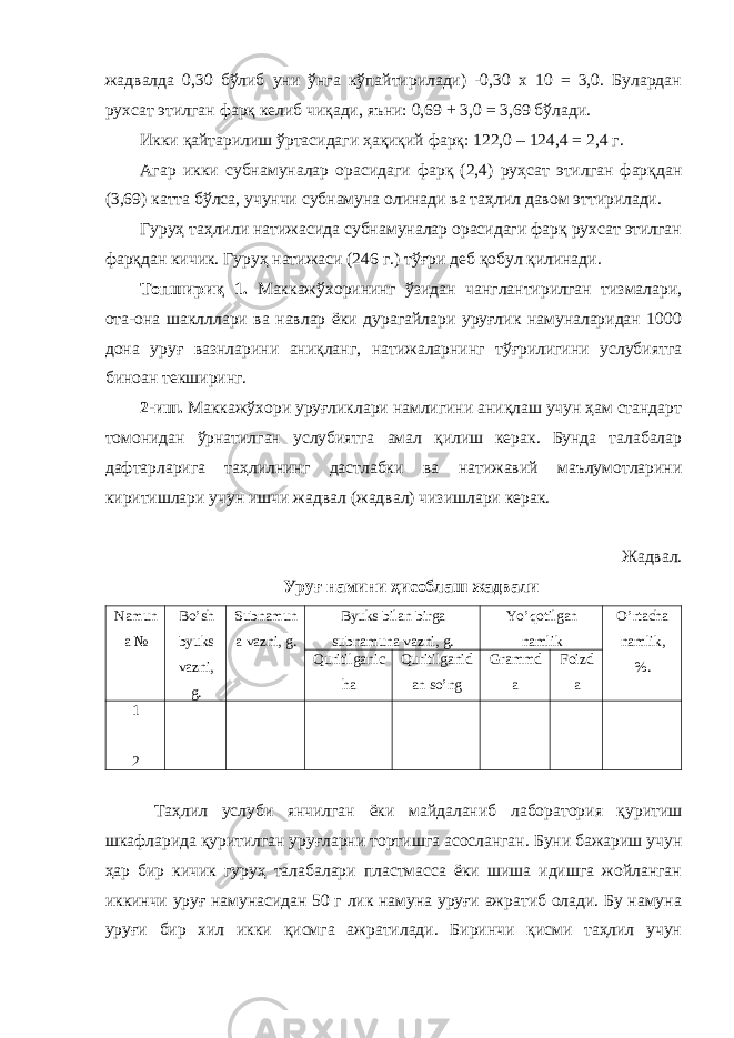 жадвалда 0,30 бўлиб уни ўнга кўпайтирилади) -0,30 х 10 = 3,0. Булардан рухсат этилган фарқ келиб чиқади, яъни: 0,69 + 3,0 = 3,69 бўлади. Икки қайтарилиш ўртасидаги ҳақиқий фарқ: 122,0 – 124,4 = 2,4 г. Агар икки субнамуналар орасидаги фарқ (2,4) руҳсат этилган фарқдан (3,69) катта бўлса, учунчи субнамуна олинади ва таҳлил давом эттирилади. Гуруҳ таҳлили натижасида субнамуналар орасидаги фарқ рухсат этилган фарқдан кичик. Гуруҳ натижаси (246 г.) тўғри деб қобул қилинади. Топшириқ 1. Маккажўхорининг ўзидан чанглантирилган тизмалари, ота-она шаклллари ва навлар ёки дурагайлари уруғлик намуналаридан 1000 дона уруғ вазнларини аниқланг, натижаларнинг тўғрилигини услубиятга биноан текширинг. 2-иш. Маккажўхори уруғликлари намлигини аниқлаш учун ҳам стандарт томонидан ўрнатилган услубиятга амал қилиш керак. Бунда талабалар дафтарларига таҳлилнинг дастлабки ва натижавий маълумотларини киритишлари учун ишчи жадвал (жадвал) чизишлари керак. Жадвал. Уруғ намини ҳисоблаш жадвали Namun a № Bo’sh byuks vazni, g. Subnamun a vazni, g. Byuks bilan birga subnamuna vazni, g. Yo’qotilgan namlik O’rtacha namlik, %.Quritilganic ha Quritilganid an so’ng Grammd a Foizd a 1 2 Таҳлил услуби янчилган ёки майдаланиб лаборатория қуритиш шкафларида қуритилган уруғларни тортишга асосланган. Буни бажариш учун ҳар бир кичик гуруҳ талабалари пластмасса ёки шиша идишга жойланган иккинчи уруғ намунасидан 50 г лик намуна уруғи ажратиб олади. Бу намуна уруғи бир хил икки қисмга ажратилади. Биринчи қисми таҳлил учун 