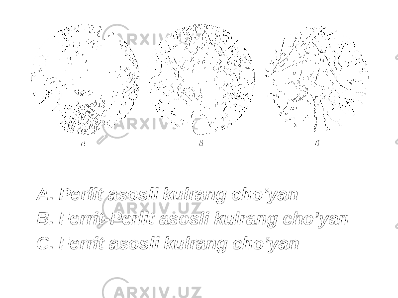 A. Perlit asosli kulrang cho’yan B. Ferrit-Perlit asosli kulrang cho’yan C. Ferrit asosli kulrang cho’yan 