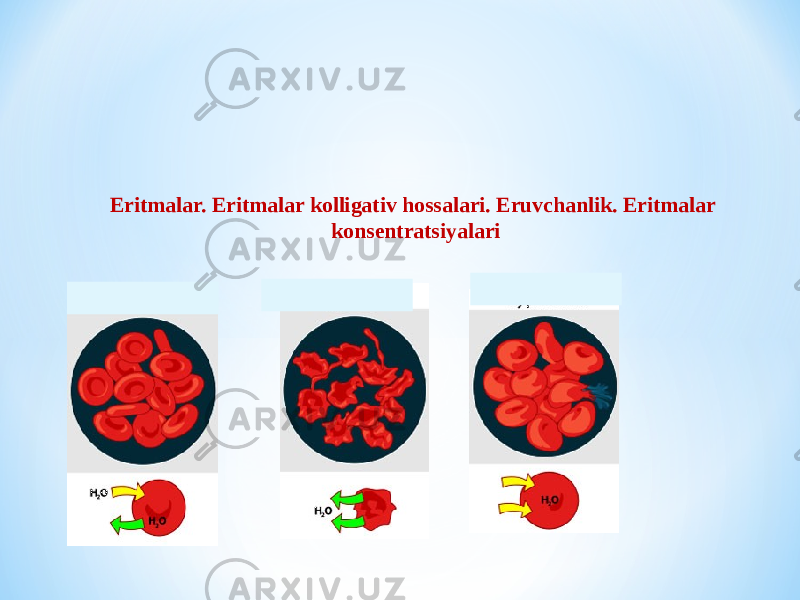 Eritmalar. Eritmalar kolligativ hossalari. Eruvchanlik. Eritmalar konsentratsiyalari 