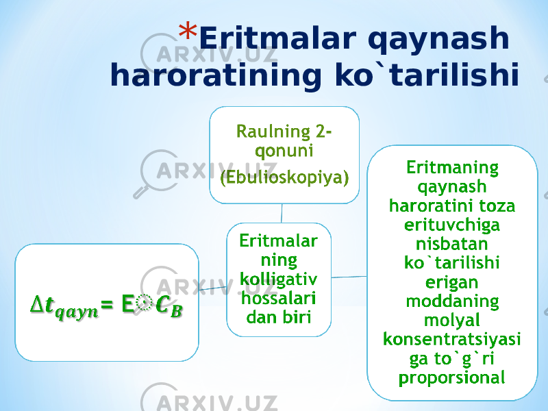 * Eritmalar qaynash haroratining ko`tarilishi 