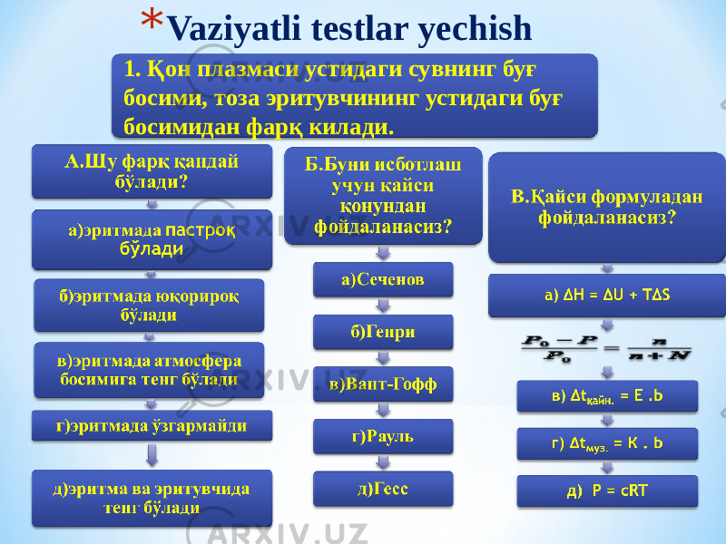 * Vaziyatli testlar yechish 1. Қон плазмаси устидаги сувнинг буғ босими, тоза эритувчининг устидаги буғ босимидан фарқ килади. 