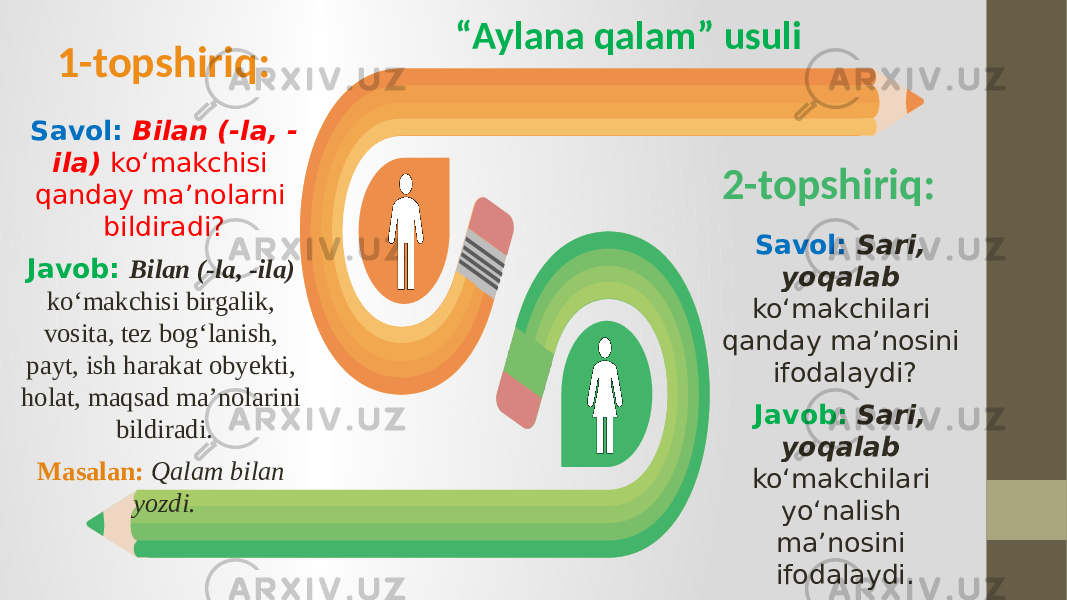 2-topshiriq: Savol: Sari, yoqalab ko‘makchilari qanday ma’nosini ifodalaydi? Javob: Sari, yoqalab ko‘makchilari yo‘nalish ma’nosini ifodalaydi. Masalan: Daryo yoqalab yurdi.1-topshiriq: Savol: Bilan (-la, - ila) ko‘makchisi qanday ma’nolarni bildiradi? Javob: Bilan (-la, -ila) ko‘makchisi birgalik, vosita, tez bog‘lanish, payt, ish harakat obyekti, holat, maqsad ma’nolarini bildiradi. Masalan: Qalam bilan yozdi. “ Aylana qalam” usuli 