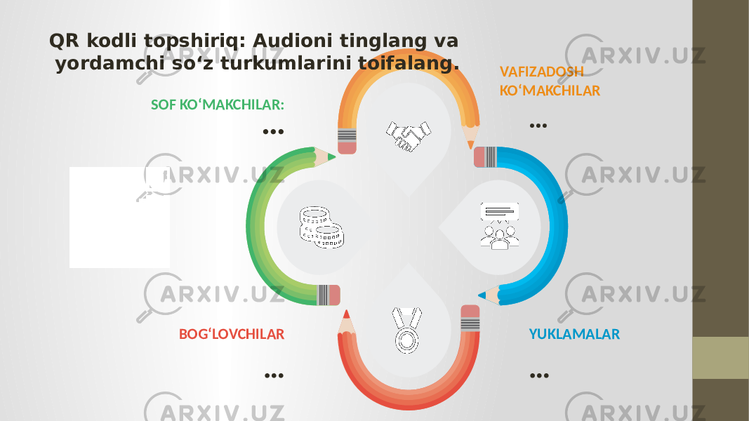 VAFIZADOSH KO‘MAKCHILAR … BOG‘LOVCHILAR … YUKLAMALAR …SOF KO‘MAKCHILAR: …QR kodli topshiriq: Audioni tinglang va yordamchi so‘z turkumlarini toifalang. 