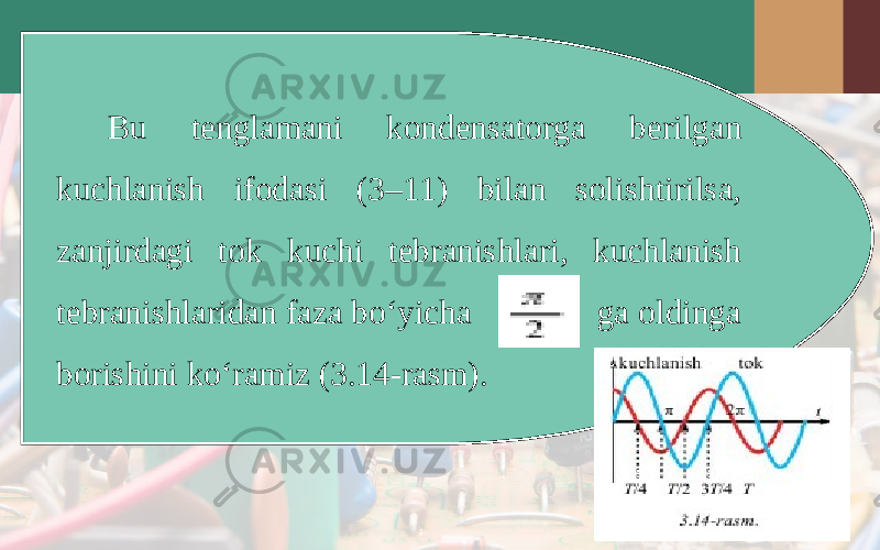 Bu tenglamani kondensatorga berilgan kuchlanish ifodasi (3–11) bilan solishtirilsa, zanjirdagi tok kuchi tebranishlari, kuchlanish tebranishlaridan faza bo‘yicha ga oldinga borishini ko‘ramiz (3.14-rasm). 