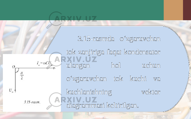 3.15-rasmda o‘zgaruvchan tok zanjiriga faqat kondensator ulangan hol uchun o‘zgaruvchan tok kuchi va kuchlanishning vektor diagrammasi keltirilgan. 