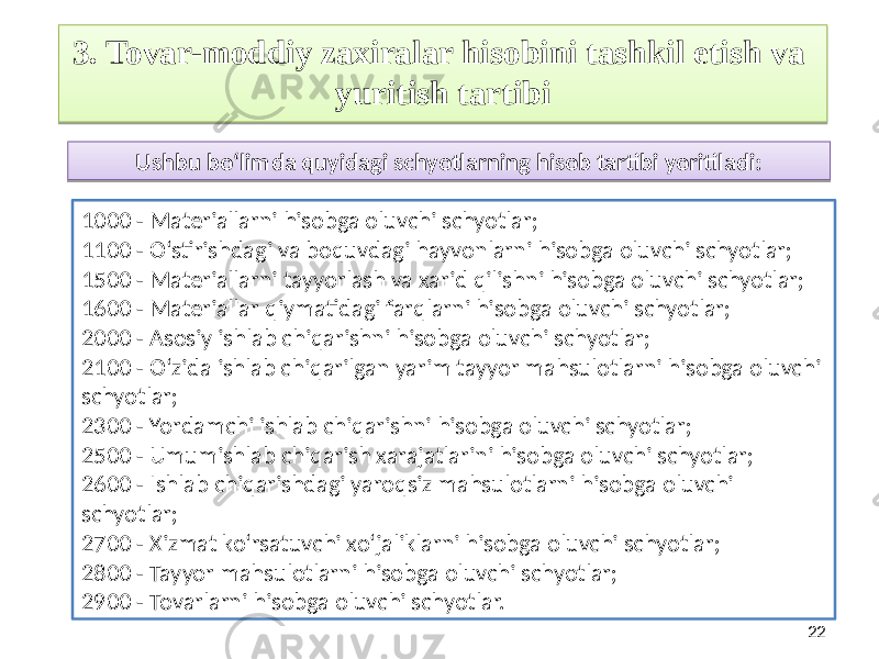 223. Tovar-moddiy zaxiralar hisobini tashkil etish va yuritish tartibi 1000 - Materiallarni hisobga oluvchi schyotlar; 1100 - O‘stirishdagi va boquvdagi hayvonlarni hisobga oluvchi schyotlar; 1500 - Materiallarni tayyorlash va xarid qilishni hisobga oluvchi schyotlar; 1600 - Materiallar qiymatidagi farqlarni hisobga oluvchi schyotlar; 2000 - Asosiy ishlab chiqarishni hisobga oluvchi schyotlar; 2100 - O‘zida ishlab chiqarilgan yarim tayyor mahsulotlarni hisobga oluvchi schyotlar; 2300 - Yordamchi ishlab chiqarishni hisobga oluvchi schyotlar; 2500 - Umumishlab chiqarish xarajatlarini hisobga oluvchi schyotlar; 2600 - Ishlab chiqarishdagi yaroqsiz mahsulotlarni hisobga oluvchi schyotlar; 2700 - Xizmat ko‘rsatuvchi xo‘jaliklarni hisobga oluvchi schyotlar; 2800 - Tayyor mahsulotlarni hisobga oluvchi schyotlar; 2900 - Tovarlarni hisobga oluvchi schyotlar. Ushbu bo‘limda quyidagi schyotlarning hisob tartibi yoritiladi:2C170B 1E251A1D 01 