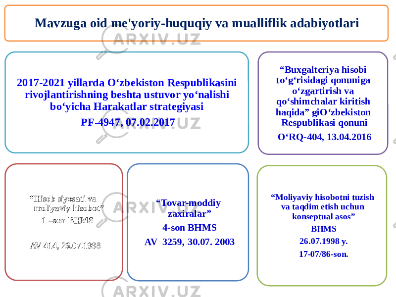 Mavzuga oid me&#39;yoriy-huquqiy va mualliflik adabiyotlari 2017-2021 yillarda O‘zbekiston Respublikasini rivojlantirishning beshta ustuvor yo‘nalishi bo‘yicha Harakatlar strategiyasi PF-4947, 07.02.2017 “ Hisob siyosati va moliyaviy hisobot” 1 –son BHMS AV 414, 26.07.1998 “ Tovar-moddiy zaxiralar” 4-son BHMS AV 3259, 30.07. 2003 “ Buxgalteriya hisobi to‘g‘risidagi qonuniga o‘zgartirish va qo‘shimchalar kiritish haqida” giO‘zbekiston Respublikasi qonuni O‘RQ-404, 13.04.2016 “ Moliyaviy hisobotni tuzish va taqdim etish uchun konseptual asos” BHMS 26.07.1998 y. 17-07/86-son. 