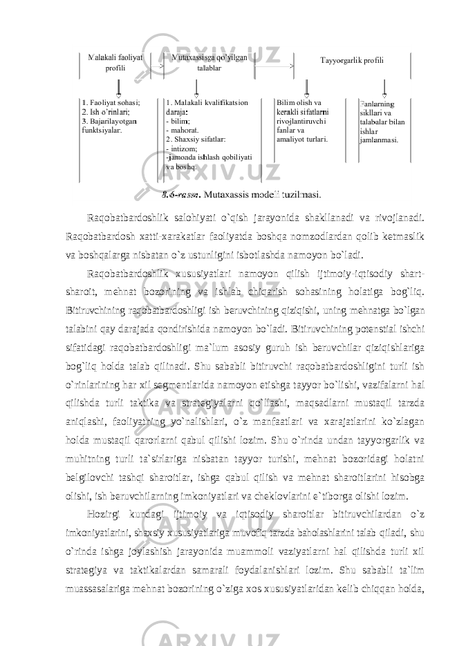 Raqobatbardoshlik salohiyati o`qish jarayonida shakllanadi va rivojlanadi. Raqobatbardosh xatti-xarakatlar faoliyatda boshqa nomzodlardan qolib ketmaslik va boshqalarga nisbatan o`z ustunligini isbotlashda namoyon bo`ladi. Raqobatbardoshlik xususiyatlari namoyon qilish ijtimoiy-iqtisodiy shart- sharoit, mehnat bozorining va ishlab chiqarish sohasining holatiga bog`liq. Bitiruvchining raqobatbardoshligi ish beruvchining qiziqishi, uning mehnatga bo`lgan talabini qay darajada qondirishida namoyon bo`ladi. Bitiruvchining potenstial ishchi sifatidagi raqobatbardoshligi ma`lum asosiy guruh ish beruvchilar qiziqishlariga bog`liq holda talab qilinadi. Shu sababli bitiruvchi raqobatbardoshligini turli ish o`rinlarining har xil segmentlarida namoyon etishga tayyor bo`lishi, vazifalarni hal qilishda turli taktika va strategiyalarni qo`llashi, maqsadlarni mustaqil tarzda aniqlashi, faoliyatning yo`nalishlari, o`z manfaatlari va xarajatlarini ko`zlagan holda mustaqil qarorlarni qabul qilishi lozim. Shu o`rinda undan tayyorgarlik va muhitning turli ta`sirlariga nisbatan tayyor turishi, mehnat bozoridagi holatni belgilovchi tashqi sharoitlar, ishga qabul qilish va mehnat sharoitlarini hisobga olishi, ish beruvchilarning imkoniyatlari va cheklovlarini e`tiborga olishi lozim. Hozirgi kundagi ijtimoiy va iqtisodiy sharoitlar bitiruvchilardan o`z imkoniyatlarini, shaxsiy xususiyatlariga muvofiq tarzda baholashlarini talab qiladi, shu o`rinda ishga joylashish jarayonida muammoli vaziyatlarni hal qilishda turli xil strategiya va taktikalardan samarali foydalanishlari lozim. Shu sababli ta`lim muassasalariga mehnat bozorining o`ziga xos xususiyatlaridan kelib chiqqan holda, 