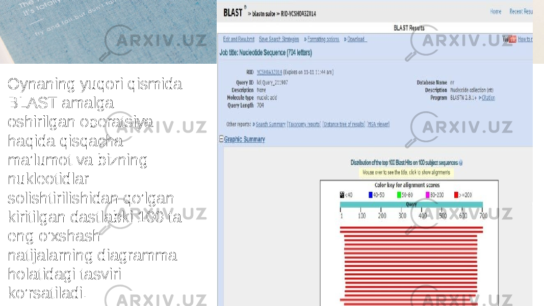 1 2 3 4Oynaning yuqori qismida BLAST amalga oshirilgan operatsiya haqida qisqacha ma’lumot va bizning nukleotidlar solishtirilishidan qo’lgan kiritilgan dastlabki 100 ta eng o’xshash natijalarning diagramma holatidagi tasviri ko’rsatiladi. 