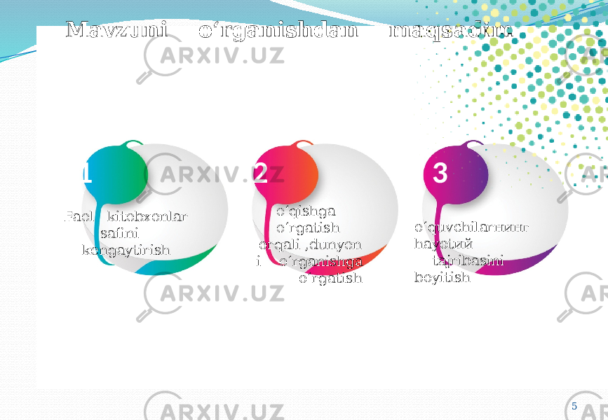 5Mavzuni o‘rganishdan maqsadim Faol kitobxonlar safini kengaytirish o‘qishga  o‘rgatish orqali ,dunyon i o‘rganishga o‘rgatish o‘quvchilarнинг  hayotий   tajribasini  boyitish  1 2 3 