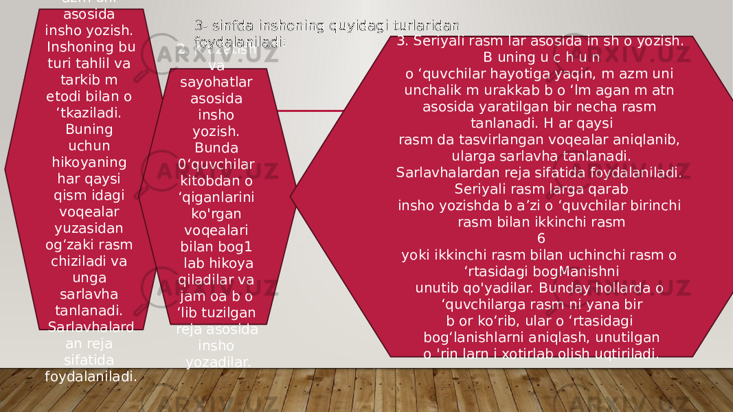 1. 0 ‘qilganlar m azm uni asosida insho yozish. Inshoning bu turi tahlil va tarkib m etodi bilan o ‘tkaziladi. Buning uchun hikoyaning har qaysi qism idagi voqealar yuzasidan og‘zaki rasm chiziladi va unga sarlavha tanlanadi. Sarlavhalard an reja sifatida foydalaniladi. 2. K uzatish va sayohatlar asosida insho yozish. Bunda 0‘quvchilar kitobdan o ‘qiganlarini ko&#39;rgan voqealari bilan bog1 lab hikoya qiladilar va jam oa b o ‘lib tuzilgan reja asosida insho yozadilar. 3- sinfda inshoning quyidagi turlaridan foydalaniladi: 3. Seriyali rasm lar asosida in sh o yozish. B uning u c h u n o ‘quvchilar hayotiga yaqin, m azm uni unchalik m urakkab b o ‘lm agan m atn asosida yaratilgan bir necha rasm tanlanadi. H ar qaysi rasm da tasvirlangan voqealar aniqlanib, ularga sarlavha tanlanadi. Sarlavhalardan reja sifatida foydalaniladi. Seriyali rasm larga qarab insho yozishda b a’zi o ‘quvchilar birinchi rasm bilan ikkinchi rasm 6 yoki ikkinchi rasm bilan uchinchi rasm o ‘rtasidagi bogManishni unutib qo&#39;yadilar. Bunday hollarda o ‘quvchilarga rasm ni yana bir b or ko‘rib, ular o ‘rtasidagi bog‘lanishlarni aniqlash, unutilgan o &#39;rin larn i xotirlab olish uqtiriladi. 