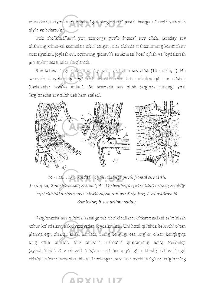 murakkab, daryodan oqib keladigan suzgichlarni pastki byefga o`tkazib yuborish qiyin va hokazolar. Tub cho`kindilarni yon tomonga yuvib frontal suv olish. Bunday suv olishning xilma-xil sxemalari taklif etilgan, ular alohida inshootlarning konstruktiv xususiyatlari, joylashuvi, oqimning gidravlik strukturasi hosil qilish va foydalanish prinsiplari asosi bilan farqlanadi. Suv keluvchi egri chiziqli sun`iy uzan hosil qilib suv olish (14 - rasm, a). Bu sxemada daryolarning tog` oldi uchasikalarda katta miqdordagi suv olishda foydalanish tavsiya etiladi. Bu sxemada suv olish farg`ona turidagi yoki farg`onacha suv olish deb ham ataladi. 14 - rasm. Cho`kindilarni yon tomonga yuvib frontal suv olish: 1- to`g`on; 2-bosh inshoot; 3-kanal; 4 – G-shaklidagi egri chiziqli ostona; 5-oddiy egri chiziqli ustidan suv o`tkaziladigan ostona; 6-dyuker; 7-yo`naltiruvchi dambalar; 8-suv urilma quduq. Farg`onacha suv olishda kanalga tub cho`kindilarni o`tkazmaslikni ta`minlash uchun ko`ndalang sirkulyatsiyadan foydalaniladi. Uni hosil qilishda keluvchi o`zan planiga egri chiziqli shakl beriladi, uning kengligi esa turg`un o`zan kengligiga teng qilib olinadi. Suv oluvchi inshootni qirg`oqning botiq tomoniga joylashtiriladi. Suv oluvchi to`g`on tarkibiga quyidagilar kiradi; keluvchi egri chiziqli o`zan; zatvorlar bilan jihozlangan suv tashlovchi to`g`on; to`g`onning 