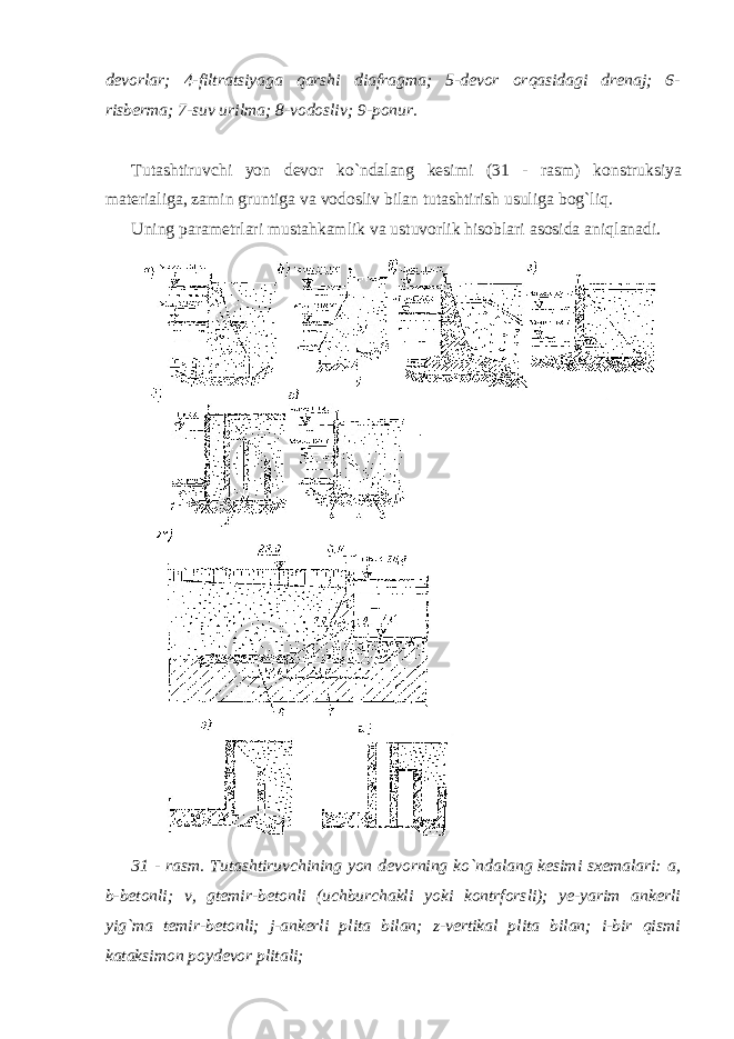 devorlar; 4-filtratsiyaga qarshi diafragma; 5-devor orqasidagi drenaj; 6- risberma; 7-suv urilma; 8-vodosliv; 9-ponur. Tutashtiruvchi yon devor ko`ndalang kesimi (31 - rasm) konstruksiya materialiga, zamin gruntiga va vodosliv bilan tutashtirish usuliga bog`liq. Uning parametrlari mustahkamlik va ustuvorlik hisoblari asosida aniqlanadi. 31 - rasm. Tutashtiruvchining yon devorning ko`ndalang kesimi sxemalari: a, b-betonli; v, gtemir-betonli (uchburchakli yoki kontrforsli); ye-yarim ankerli yig`ma temir-betonli; j-ankerli plita bilan; z-vertikal plita bilan; i-bir qismi kataksimon poydevor plitali; 