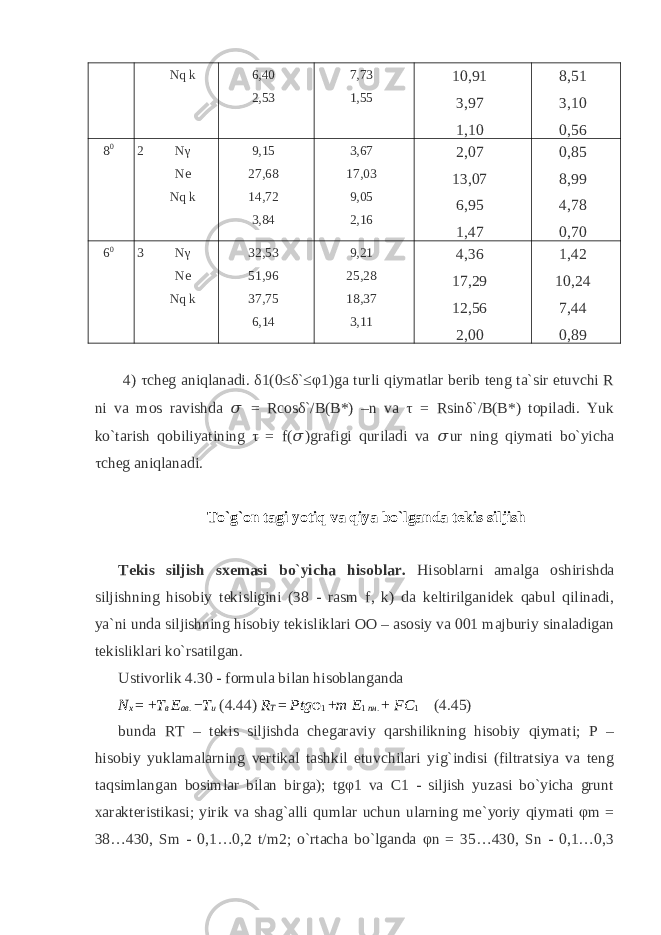 Nq k 6,40 2,53 7,73 1,55 10,91 3,97 1,10 8,51 3,10 0,56 8 0 2 Nγ Nе Nq k 9,15 27,68 14,72 3,84 3,67 17,03 9,05 2,16 2,07 13,07 6,95 1,47 0,85 8,99 4,78 0,70 6 0 3 Nγ Nе Nq k 32,53 51,96 37,75 6,14 9,21 25,28 18,37 3,11 4,36 17,29 12,56 2,00 1,42 10,24 7,44 0,89 4) τcheg aniqlanadi. δ1(0≤δ`≤φ1)ga turli qiymatlar berib teng ta`sir etuvchi R ni va mos ravishda &#55349;&#57102; = Rcosδ`/B(B*) –n va τ = Rsinδ`/B(B*) topiladi. Yuk ko`tarish qobiliyatining τ = f( &#55349;&#57102; )grafigi quriladi va &#55349;&#57102; ur ning qiymati bo`yicha τcheg aniqlanadi. To`g`on tagi yotiq va qiya bo`lganda tekis siljish Tekis siljish sxemasi bo`yicha hisoblar. Hisoblarni amalga oshirishda siljishning hisobiy tekisligini (38 - rasm f, k) da keltirilganidek qabul qilinadi, ya`ni unda siljishning hisobiy tekisliklari OO – asosiy va 001 majburiy sinaladigan tekisliklari ko`rsatilgan. Ustivorlik 4.30 - formula bilan hisoblanganda N x = + T в E ав . − T и (4.44) R T = Ptg φ 1 + m E 1 пн . + FC 1 (4.45) bunda RT – tekis siljishda chegaraviy qarshilikning hisobiy qiymati; P – hisobiy yuklamalarning vertikal tashkil etuvchilari yig`indisi (filtratsiya va teng taqsimlangan bosimlar bilan birga); tgφ1 va C1 - siljish yuzasi bo`yicha grunt xarakteristikasi; yirik va shag`alli qumlar uchun ularning me`yoriy qiymati φm = 38…430, Sm - 0,1…0,2 t/m2; o`rtacha bo`lganda φn = 35…430, Sn - 0,1…0,3 
