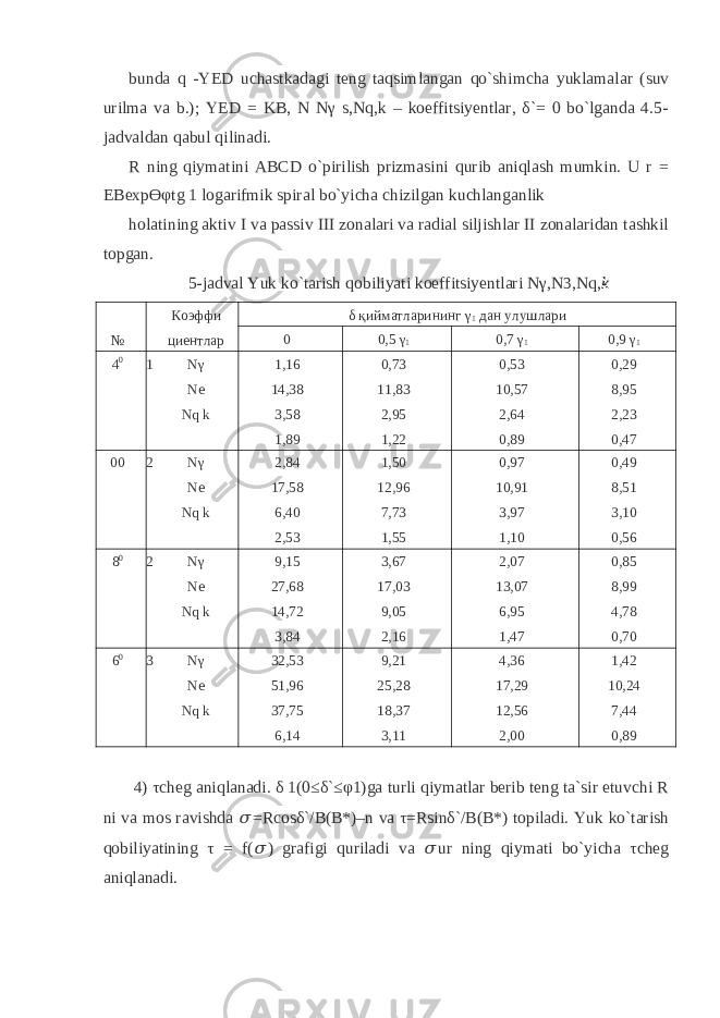 bunda q -YED uchastkadagi teng taqsimlangan qo`shimcha yuklamalar (suv urilma va b.); YED = KB, N Nγ s,Nq,k – koeffitsiyentlar, δ`= 0 bo`lganda 4.5- jadvaldan qabul qilinadi. R ning qiymatini ABCD o`pirilish prizmasini qurib aniqlash mumkin. U r = EBexp Өφ tg 1 logarifmik spiral bo`yicha chizilgan kuchlanganlik holatining aktiv I va passiv III zonalari va radial siljishlar II zonalaridan tashkil topgan. 5-jadval Yuk ko`tarish qobiliyati koeffitsiyentlari Nγ,N3,Nq, k № Коэффи циентлар δ қийматларининг γ 1 дан улушлари 0 0,5 γ 1 0,7 γ 1 0,9 γ 1 4 0 1 Nγ Nе Nq k 1,16 14,38 3,58 1,89 0,73 11,83 2,95 1,22 0,53 10,57 2,64 0,89 0,29 8,95 2,23 0,47 00 2 Nγ Nе Nq k 2,84 17,58 6,40 2,53 1,50 12,96 7,73 1,55 0,97 10,91 3,97 1,10 0,49 8,51 3,10 0,56 8 0 2 Nγ Nе Nq k 9,15 27,68 14,72 3,84 3,67 17,03 9,05 2,16 2,07 13,07 6,95 1,47 0,85 8,99 4,78 0,70 6 0 3 Nγ Nе Nq k 32,53 51,96 37,75 6,14 9,21 25,28 18,37 3,11 4,36 17,29 12,56 2,00 1,42 10,24 7,44 0,89 4) τcheg aniqlanadi. δ 1(0≤δ`≤φ1)ga turli qiymatlar berib teng ta`sir etuvchi R ni va mos ravishda &#55349;&#57102; =Rcosδ`/B(B*)–n va τ=Rsinδ`/B(B*) topiladi. Yuk ko`tarish qobiliyatining τ = f( &#55349;&#57102; ) grafigi quriladi va &#55349;&#57102; ur ning qiymati bo`yicha τcheg aniqlanadi. 