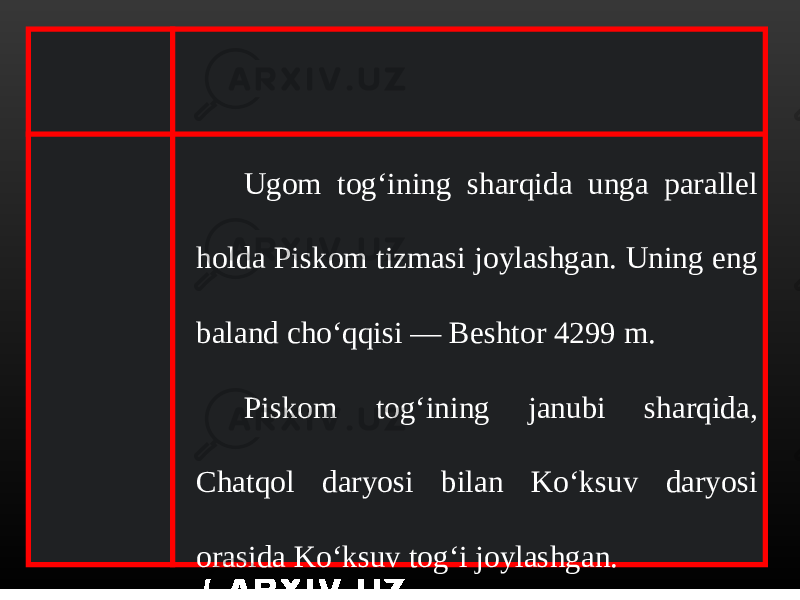 Ugom tog‘ining sharqida unga parallel holda Piskom tizmasi joylashgan. Uning eng baland cho‘qqisi — Beshtor 4299 m. Piskom tog‘ining janubi sharqida, Chatqol daryosi bilan Ko‘ksuv daryosi orasida Ko‘ksuv tog‘i joylashgan. 