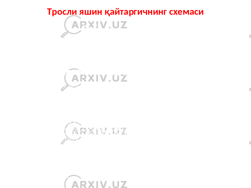 Тросли яшин қайтаргичнинг схемаси 