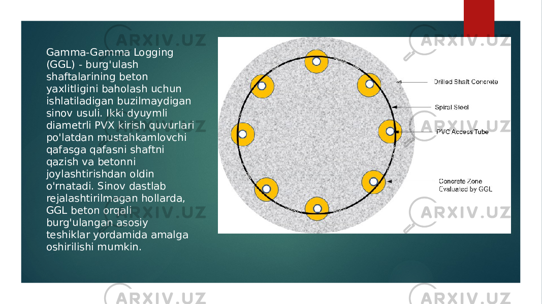 Gamma-Gamma Logging (GGL) - burg&#39;ulash shaftalarining beton yaxlitligini baholash uchun ishlatiladigan buzilmaydigan sinov usuli. Ikki dyuymli diametrli PVX kirish quvurlari po&#39;latdan mustahkamlovchi qafasga qafasni shaftni qazish va betonni joylashtirishdan oldin o&#39;rnatadi. Sinov dastlab rejalashtirilmagan hollarda, GGL beton orqali burg&#39;ulangan asosiy teshiklar yordamida amalga oshirilishi mumkin. 