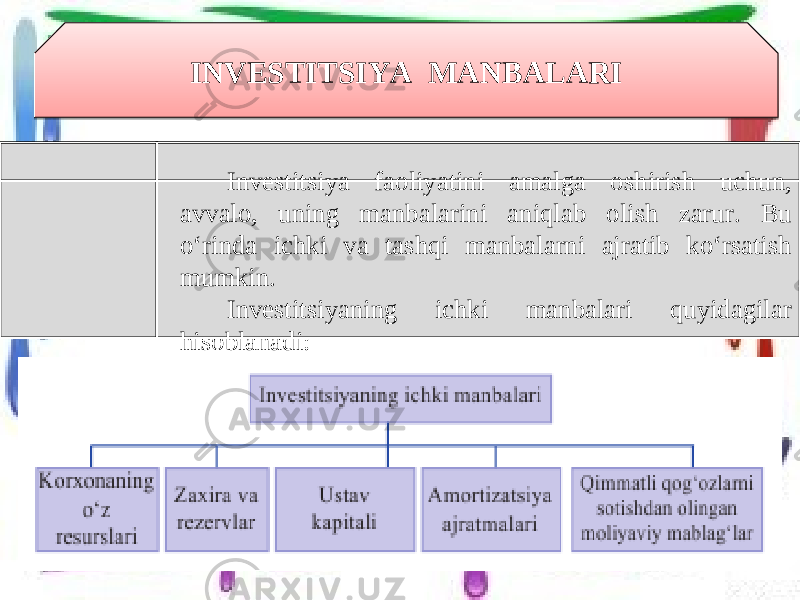 INVESTITSIYA MANBALARI Investitsiya faoliyatini amalga oshirish uchun, avvalo, uning manbalarini aniqlab olish zarur. Bu o‘rinda ichki va tashqi manbalarni ajratib ko‘rsatish mumkin. Investitsiyaning ichki manbalari quyidagilar hisoblanadi: 23 