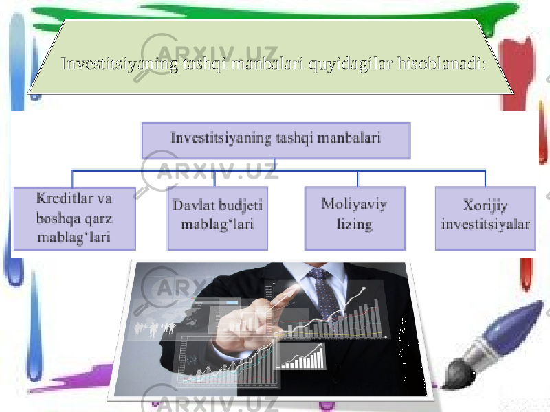 Investitsiyaning tashqi manbalari quyidagilar hisoblanadi: 