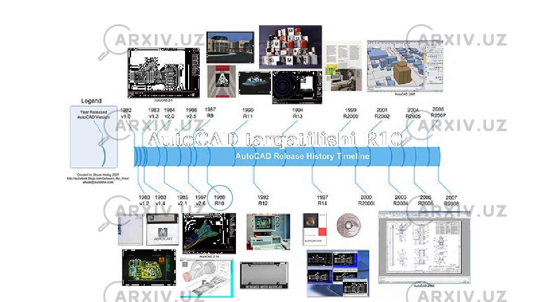 AutoCAD tarqatilishi R10 