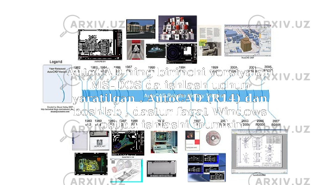 AutoCAD ning birinchi versiyalari MS-DOS da ishlash uchun yaratilgan . AutoCAD (R14) dan boshlab , dastur faqat Windows ostida ishlashi mumkin 