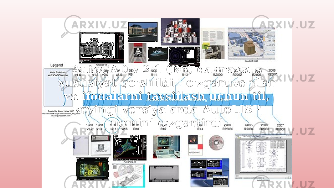 AutoCAD v 2.1 (R6) da maxsus xususiyat qo&#39;shildi - o&#39;zgaruvchilar va ifodalarni tavsiflash uchun til, keyingi versiyalarda AutoLISP nomini o&#39;zgartirdi. 