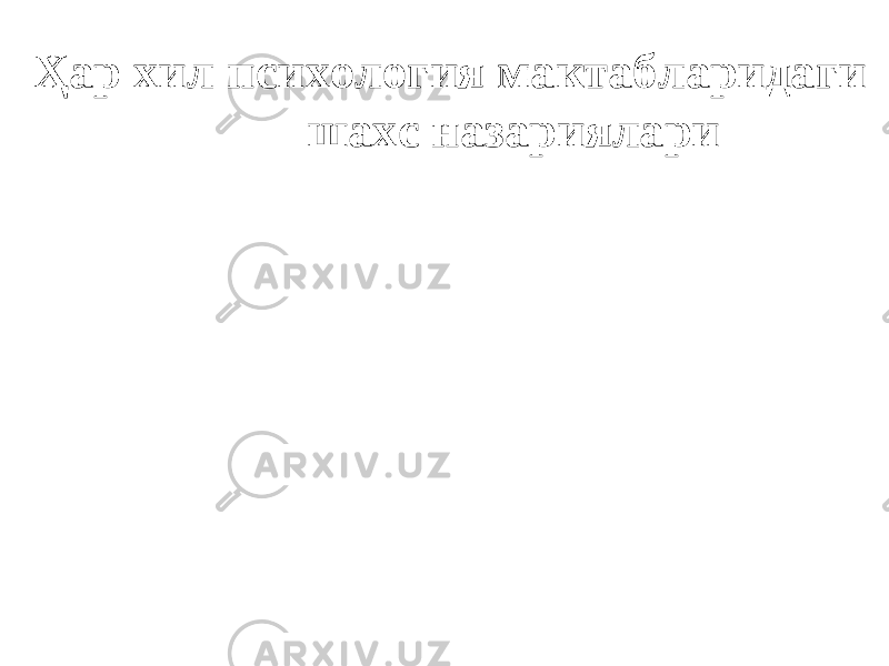 Ҳар хил психология мактабларидаги шахс назариялари 