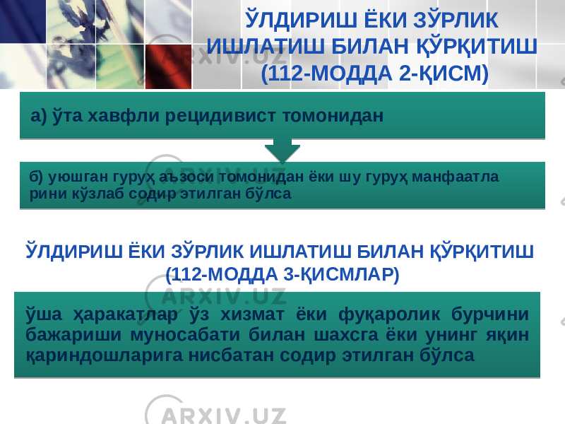 б) уюшган гуруҳ аъзоси томонидан ёки шу гуруҳ манфаатла рини кўзлаб содир этилган бўлса а) ўта хавфли рецидивист томонидан ЎЛДИРИШ ЁКИ ЗЎРЛИК ИШЛАТИШ БИЛАН ҚЎРҚИТИШ (112-МОДДА 2-ҚИСМ) ЎЛДИРИШ ЁКИ ЗЎРЛИК ИШЛАТИШ БИЛАН ҚЎРҚИТИШ (112-МОДДА 3-ҚИСМЛАР) ўша ҳаракатлар ўз хизмат ёки фуқаролик бурчини бажариши муносабати билан шахсга ёки унинг яқин қариндошларига нисба тан содир этилган бўлса2607 1E1D 24 23 2624 280725 