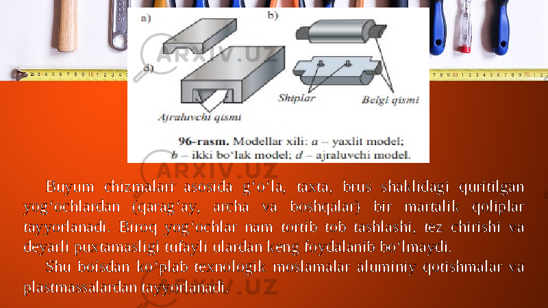 Buyum chizmalari asosida g‘o‘la, taxta, brus shaklidagi quritilgan yog‘ochlardan (qarag‘ay, archa va boshqalar) bir martalik qoliplar tayyorlanadi. Biroq yog‘ochlar nam tortib tob tashlashi, tez chirishi va deyarli puxtamasligi tufayli ulardan keng foydalanib bo‘lmaydi. Shu boisdan ko‘plab texnologik moslamalar aluminiy qotishmalar va plastmassalardan tayyorlanadi. 