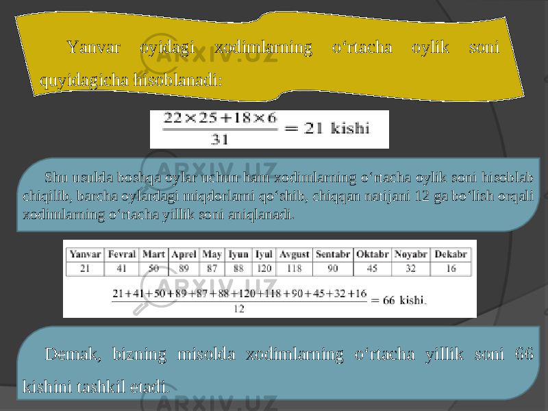 Yanvar oyidagi xodimlarning o‘rtacha oylik soni quyidagicha hisoblanadi: Shu usulda boshqa oylar uchun ham xodimlarning o‘rtacha oylik soni hisoblab chiqilib, barcha oylardagi miqdorlarni qo‘shib, chiqqan natijani 12 ga bo‘lish orqali xodimlarning o‘rtacha yillik soni aniqlanadi. Demak, bizning misolda xodimlarning o‘rtacha yillik soni 66 kishini tashkil etadi. 