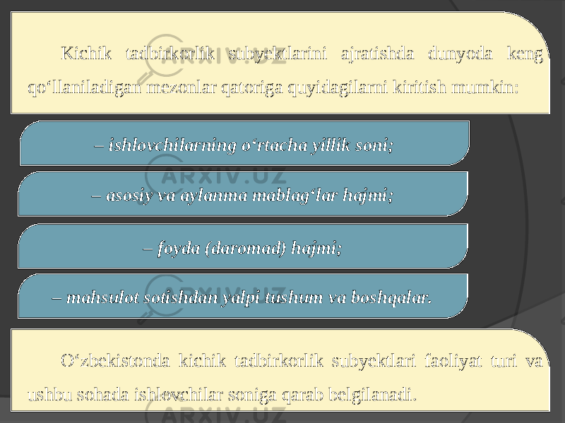 Kichik tadbirkorlik subyektlarini ajratishda dunyoda keng qo‘llaniladigan mezonlar qatoriga quyidagilarni kiritish mumkin: – ishlovchilarning o‘rtacha yillik soni; – asosiy va aylanma mablag‘lar hajmi; – foyda (daromad) hajmi; – mahsulot sotishdan yalpi tushum va boshqalar. O‘zbekistonda kichik tadbirkorlik subyektlari faoliyat turi va ushbu sohada ishlovchilar soniga qarab belgilanadi. 