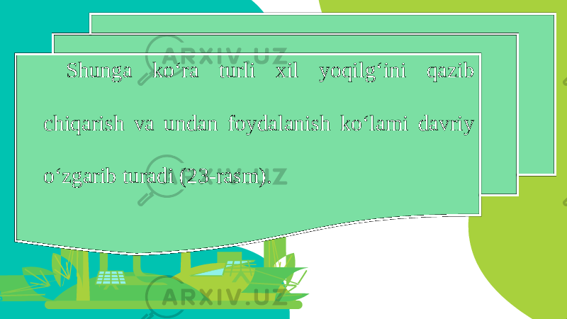 Shunga ko‘ra turli xil yoqilg‘ini qazib chiqarish va undan foydalanish ko‘lami davriy o‘zgarib turadi (23-rasm). 