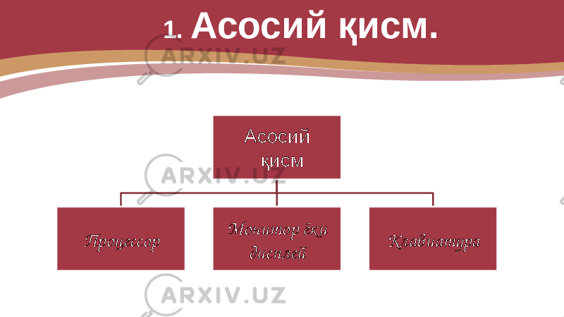  1. Асосий қисм. Асосий қисм Процессор Монитор ёки дисплей Клавиатура 